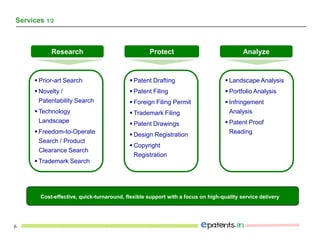 6
Research Protect Analyze
 Prior-art Search
 Novelty /
Patentability Search
 Technology
Landscape
 Freedom-to-Operate
Search / Product
Clearance Search
 Trademark Search
 Patent Drafting
 Patent Filing
 Foreign Filing Permit
 Trademark Filing
 Patent Drawings
 Design Registration
 Copyright
Registration
 Landscape Analysis
 Portfolio Analysis
 Infringement
Analysis
 Patent Proof
Reading
Services 1/2
Cost-effective, quick-turnaround, flexible support with a focus on high-quality service delivery
 