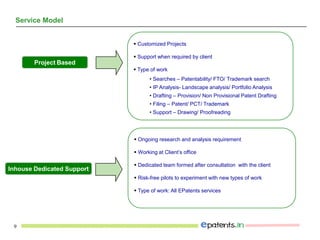 9
Project Based
Inhouse Dedicated Support
Service Model
 Customized Projects
 Support when required by client
 Type of work
• Searches – Patentability/ FTO/ Trademark search
• IP Analysis- Landscape analysis/ Portfolio Analysis
• Drafting – Provision/ Non Provisional Patent Drafting
• Filing – Patent/ PCT/ Trademark
• Support – Drawing/ Proofreading
 Ongoing research and analysis requirement
 Working at Client’s office
 Dedicated team formed after consultation with the client
 Risk-free pilots to experiment with new types of work
 Type of work: All EPatents services
 
