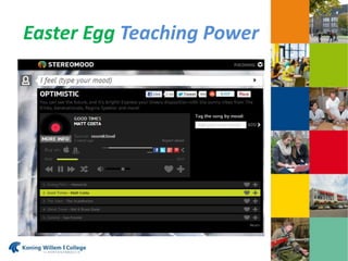 Easter Egg Teaching Power 
 