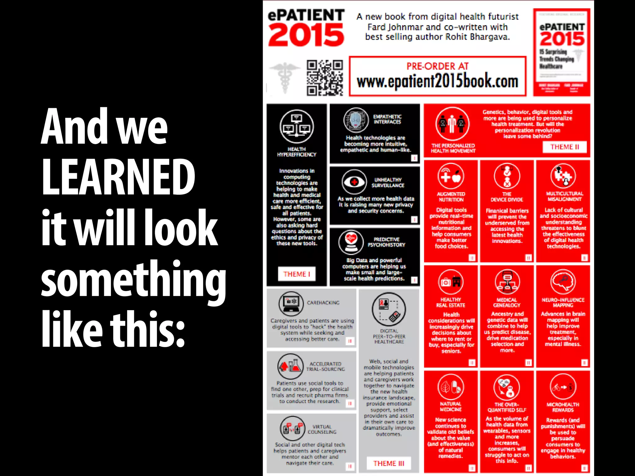 And we LEARNED 
it will look 
something 
like this:  