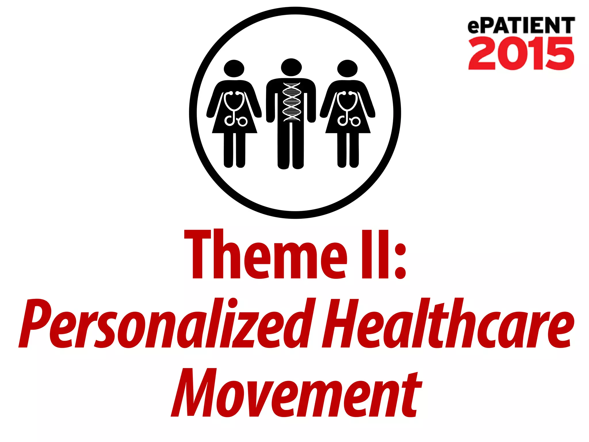 + 
Theme II: 
Personalized Healthcare Movement  