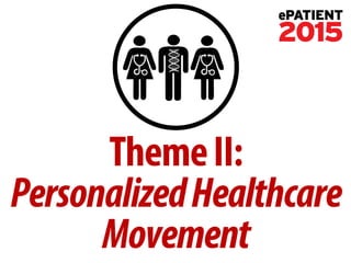 + 
Theme II: 
Personalized Healthcare Movement  