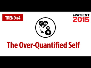 The Over-Quantified Self 
TREND #4  