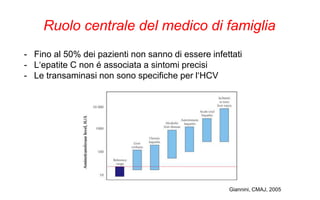 - Fino al 50% dei pazienti non sanno di essere infettati
- L‘epatite C non é associata a sintomi precisi
- Le transaminasi non sono specifiche per l‘HCV
Ruolo centrale del medico di famiglia
Giannini, CMAJ, 2005
 