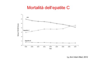 Mortalità dell‘epatite C
Ly, Ann Intern Med, 2012
 