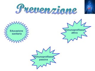 Educazione                      Immunoprofilassi
 sanitaria                          attiva




             Immunoprofilassi
                passiva
 