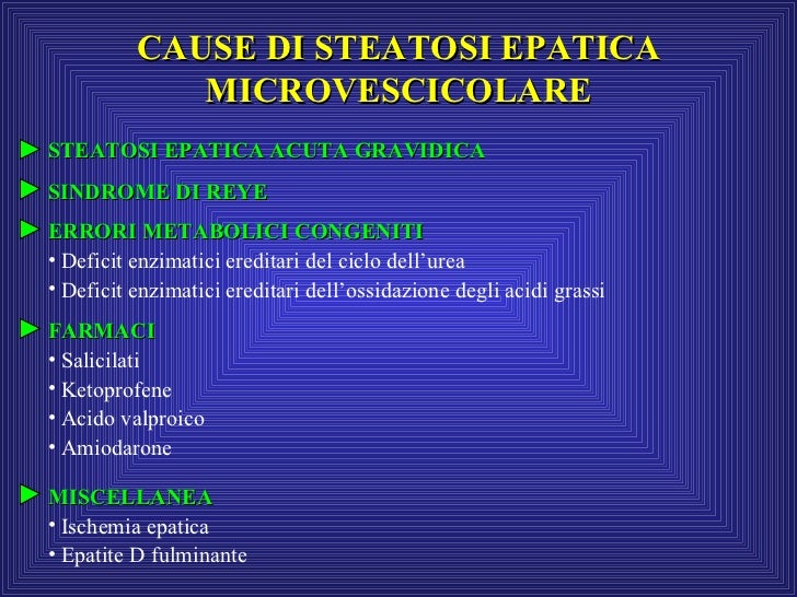 Epatopatie Metaboliche Steatosi E Steatoepatiti