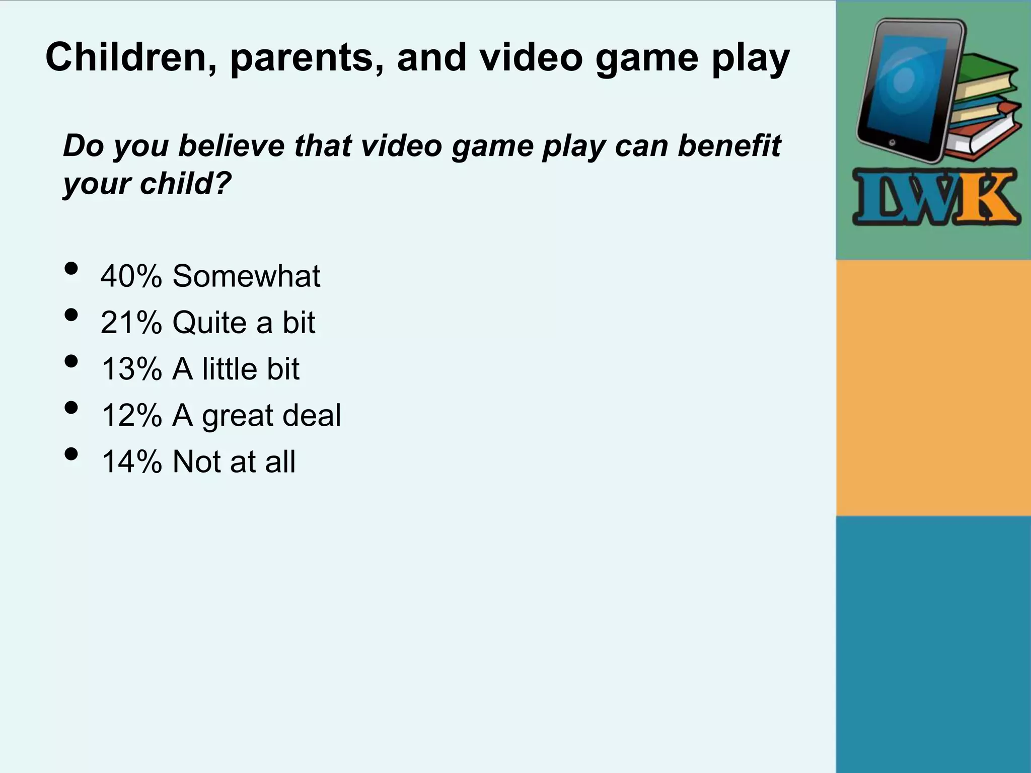 Children, parents, and video game play

Do you believe that video game play can benefit
your child?

•   40% Somewhat
•   21% Quite a bit
•   13% A little bit
•   12% A great deal
•   14% Not at all
 