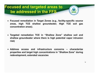 Focused and targeted areas to
be addressed in the FFS
12
 Focused remediation in Target Zones (e.g., facility-specific source
areas, high TCE shallow groundwater, High TCE soil gas
concentration areas).
 Targeted remediation TCE in “Shallow Zone” shallow soil and
shallow groundwater where there is high potential vapor intrusion
risk)
 Address access and infrastructure concerns – characterize
properties and target high concentrations in “Shallow Zone” during
redevelopment, extended vacancies
 