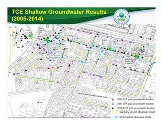 5
TCE Shallow Groundwater Results
(2005-2014)
 