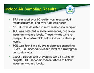 Indoor Air Sampling Results
• EPA sampled over 90 residences in expanded
residential areas, and over 140 residences
• No T...