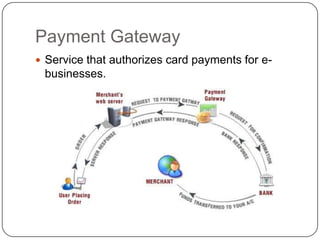 Electronic Payment Systems (EPS) | PPTX
