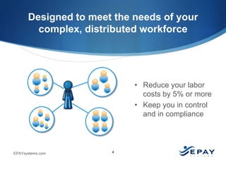 Designed to meet the needs of your
complex, distributed workforce

• Reduce your labor
costs by 5% or more
• Keep you in control
and in compliance

EPAYsystems.com

4

 