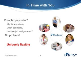 In Time with You

Complex pay rules?
Mobile workforce,
union contracts,
multiple job assignments?

No problem!

Uniquely flexible

EPAYsystems.com

5

 