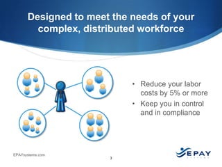 EPAY Systems Time and Attendance Solutions for a Distributed Workforce ...