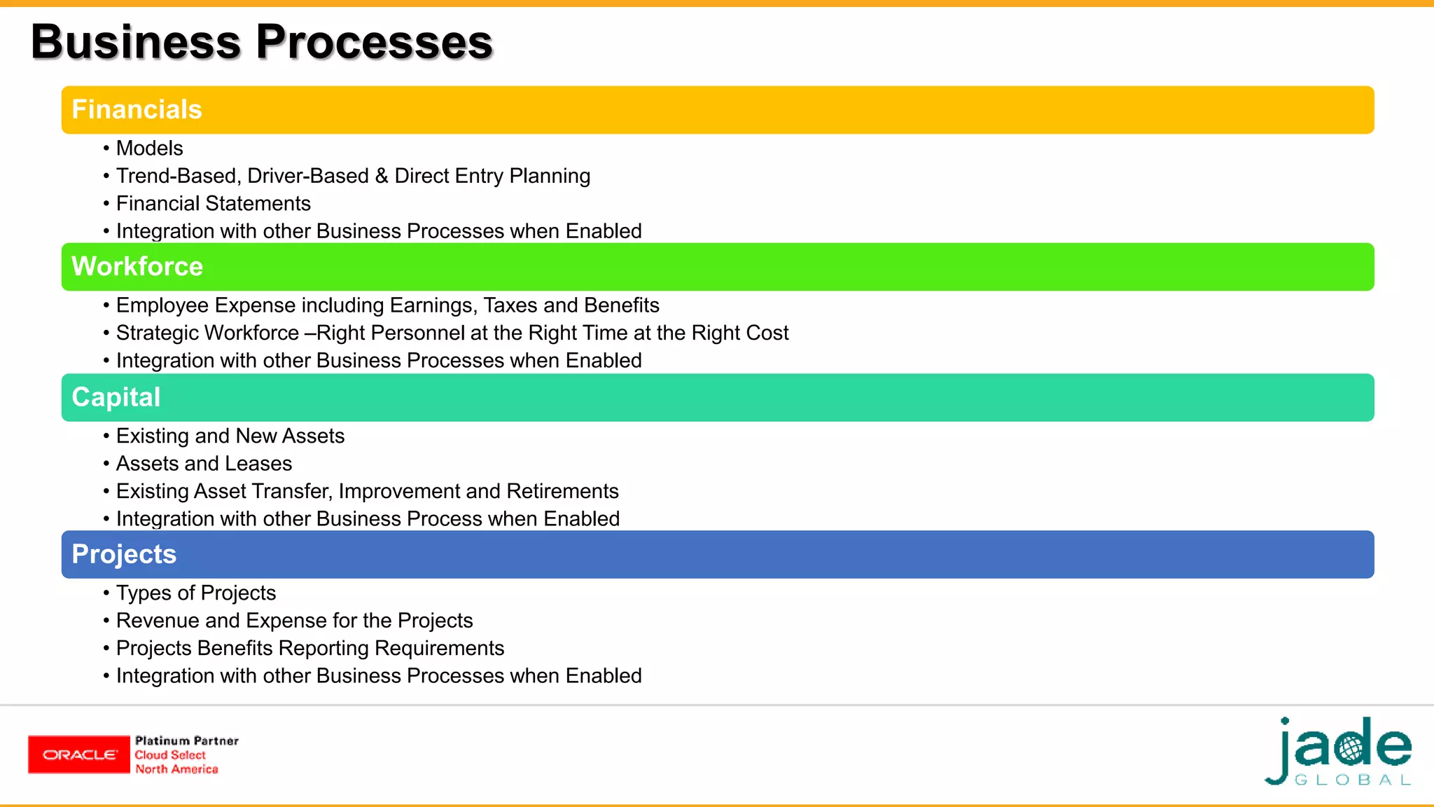 Business Processes
Financials
• Models
• Trend-Based, Driver-Based & Direct Entry Planning
• Financial Statements
• Integration with other Business Processes when Enabled
Workforce
• Employee Expense including Earnings, Taxes and Benefits
• Strategic Workforce –Right Personnel at the Right Time at the Right Cost
• Integration with other Business Processes when Enabled
Capital
• Existing and New Assets
• Assets and Leases
• Existing Asset Transfer, Improvement and Retirements
• Integration with other Business Process when Enabled
Projects
• Types of Projects
• Revenue and Expense for the Projects
• Projects Benefits Reporting Requirements
• Integration with other Business Processes when Enabled
 