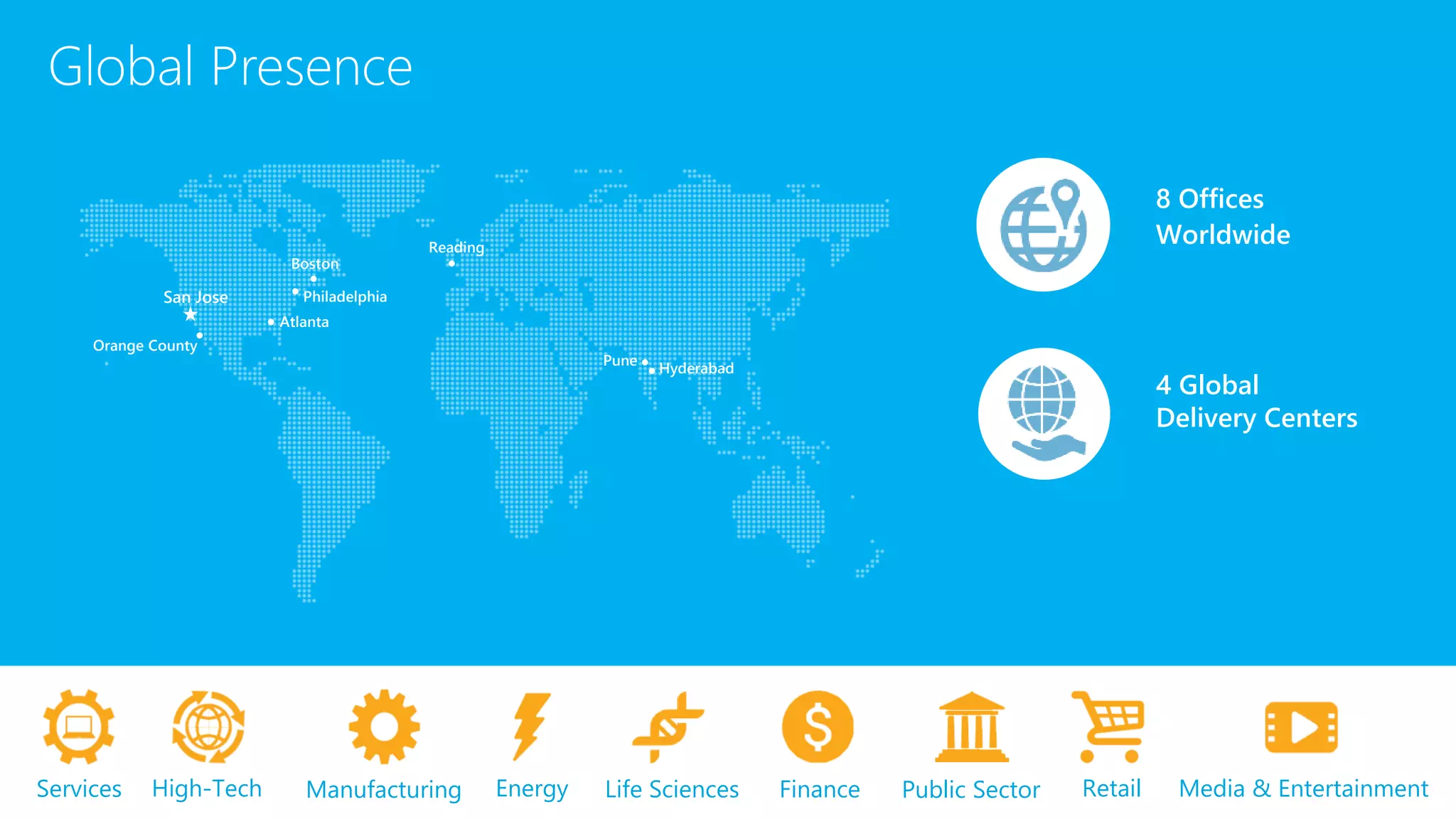 Global Presence
Pune
San Jose
Orange County
Atlanta
Hyderabad
Reading
8 Offices
Worldwide
4 Global
Delivery Centers
Boston
Philadelphia
Media & EntertainmentRetailServices High-Tech Manufacturing Energy Life Sciences Finance Public Sector
 