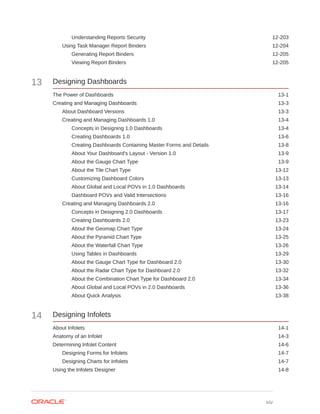 Understanding Reports Security 12-203
Using Task Manager Report Binders 12-204
Generating Report Binders 12-205
Viewing Report Binders 12-205
13 Designing Dashboards
The Power of Dashboards 13-1
Creating and Managing Dashboards 13-3
About Dashboard Versions 13-3
Creating and Managing Dashboards 1.0 13-4
Concepts in Designing 1.0 Dashboards 13-4
Creating Dashboards 1.0 13-6
Creating Dashboards Containing Master Forms and Details 13-8
About Your Dashboard's Layout - Version 1.0 13-9
About the Gauge Chart Type 13-9
About the Tile Chart Type 13-12
Customizing Dashboard Colors 13-13
About Global and Local POVs in 1.0 Dashboards 13-14
Dashboard POVs and Valid Intersections 13-16
Creating and Managing Dashboards 2.0 13-16
Concepts in Designing 2.0 Dashboards 13-17
Creating Dashboards 2.0 13-23
About the Geomap Chart Type 13-24
About the Pyramid Chart Type 13-25
About the Waterfall Chart Type 13-26
Using Tables in Dashboards 13-29
About the Gauge Chart Type for Dashboard 2.0 13-30
About the Radar Chart Type for Dashboard 2.0 13-32
About the Combination Chart Type for Dashboard 2.0 13-34
About Global and Local POVs in 2.0 Dashboards 13-36
About Quick Analysis 13-38
14 Designing Infolets
About Infolets 14-1
Anatomy of an Infolet 14-3
Determining Infolet Content 14-6
Designing Forms for Infolets 14-7
Designing Charts for Infolets 14-7
Using the Infolets Designer 14-8
xiv
 