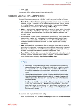 5. Click Apply.
You can also delete a data map association with a model.
Associating Data Maps with a Scenario Rollup
Strategic Modeling operates on an individual model in a scenario rollup as follows:
1. Refresh Phase: Refresh data maps bring data into scenario rollups from outside
sources, such as a Planning cube or Strategic Modeling models that are not part
of the rollup. They are run before the scenario rollup if you select the Refresh
option for the business case in Run Rollup and Data Maps.
2. Before Phase: Execute any data maps that are assigned to run before the model
is processed. These should move data into the current model. These data maps
run automatically during a scenario rollup when they are associated with the
scenario rollup.
3. Process Model: Models that are leaf nodes are prepared to be rolled up into their
parent nodes, making sure that they are completely calculated, including any
required currency translation. Models that are parent nodes roll up their child
nodes and are then completely calculated, including any required currency
translation.
4. After Phase: Execute any data maps that are assigned to run after the model is
processed. These should move data from this model into other models that need
the results from the current model. These data maps run automatically during a
scenario rollup when they are associated with the scenario rollup.
5. Publish Phase: Publish data maps push final rolled up data to external targets, for
example, Planning, after a scenario rollup is complete if you select the Publish
option for the business case in Run Rollup and Data Maps.
Note:
• Planning to Strategic Modeling scenario rollup type data maps are only
available for association in the Refresh phase for the models present in
the scenario rollup on which the data maps are defined. These will be
considered as external source data maps with respect to the scenario
rollup.
• Strategic Modeling scenario rollup to Strategic Modeling scenario rollup
type data maps are available for association in the Before/After phase
of the models within the respective scenario rollup upon which the data
maps are defined.
• In a Strategic Modeling scenario rollup, let’s take a particular scenario. If
a data map is associated as a Before data map for Model A and if this
data map is setup to have Model A as a target model and if Model A is a
parent model, the data map results could be overwritten by the scenario
rollup from its children.
To associate data maps with a scenario rollup:
1. From the Home page, click Strategic Modeling and then click Scenario Rollups.
Chapter 7
Pushing Data Between Strategic Modeling and Planning
7-18
 