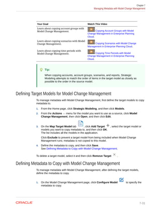 Your Goal Watch This Video
Learn about copying account groups with
Model Change Management. Copying Account Groups with Model
Change Management in Enterprise Planning
Cloud.
Learn about copying scenarios with Model
Change Management. Copying Scenarios with Model Change
Management in Enterprise Planning Cloud.
Learn about copying time periods with
Model Change Management. Copying Time Periods with Model
Change Management in Enterprise Planning
Cloud.
Tip:
When copying accounts, account groups, scenarios, and reports, Strategic
Modeling attempts to match the order of items in the target model as closely as
possible to the order in the source model.
Defining Target Models for Model Change Management
To manage metadata with Model Change Management, first define the target models to copy
metadata to.
1. From the Home page, click Strategic Modeling, and then click Models.
2. From the Actions menu for the model you want to use as a source, click Model
Change Management, then click Open, and then click Edit.
3. On the Map Target Model tab , click Add Target , select the target model or
models you want to copy metadata to, and then click OK.
The list includes all the models in the application.
Click Exclude to prevent a target model from being included when Model Change
Management runs; metadata is not copied to this model.
4. Define the metadata to copy, and then click Save.
See Defining Metadata to Copy with Model Change Management.
To delete a target model, select it and then click Remove Target .
Defining Metadata to Copy with Model Change Management
To manage metadata with Model Change Management, after defining the target models,
define the metadata to copy.
1. On the Model Change Management page, click Configure Model to specify the
metadata to copy.
Chapter 7
Managing Metadata with Model Change Management
7-31
 