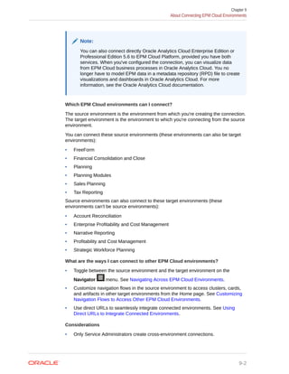 Note:
You can also connect directly Oracle Analytics Cloud Enterprise Edition or
Professional Edition 5.6 to EPM Cloud Platform, provided you have both
services. When you've configured the connection, you can visualize data
from EPM Cloud business processes in Oracle Analytics Cloud. You no
longer have to model EPM data in a metadata repository (RPD) file to create
visualizations and dashboards in Oracle Analytics Cloud. For more
information, see the Oracle Analytics Cloud documentation.
Which EPM Cloud environments can I connect?
The source environment is the environment from which you're creating the connection.
The target environment is the environment to which you're connecting from the source
environment.
You can connect these source environments (these environments can also be target
environments):
• FreeForm
• Financial Consolidation and Close
• Planning
• Planning Modules
• Sales Planning
• Tax Reporting
Source environments can also connect to these target environments (these
environments can't be source environments):
• Account Reconciliation
• Enterprise Profitability and Cost Management
• Narrative Reporting
• Profitability and Cost Management
• Strategic Workforce Planning
What are the ways I can connect to other EPM Cloud environments?
• Toggle between the source environment and the target environment on the
Navigator menu. See Navigating Across EPM Cloud Environments.
• Customize navigation flows in the source environment to access clusters, cards,
and artifacts in other target environments from the Home page. See Customizing
Navigation Flows to Access Other EPM Cloud Environments.
• Use direct URLs to seamlessly integrate connected environments. See Using
Direct URLs to Integrate Connected Environments.
Considerations
• Only Service Administrators create cross-environment connections.
Chapter 9
About Connecting EPM Cloud Environments
9-2
 