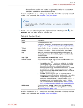 – A card referring to a tab from another navigation flow will not be available from
the Object Library when adding an existing card.
A card is added to the list as a sibling under the card or cluster that is currently selected.
To add a card to a cluster, see Grouping Cards into Clusters.
Note:
Cards that are added without first selecting a card or cluster are added to the
end of the list.
3. To add a new card to the navigation flow, right-click a node in the list (or click ), click
Add Card, and then select details for the new card:
Table 10-1 New Card Details
Label Description
Name Enter a label for the card.
Ensure that you adhere to the naming restrictions outlined in
Navigation Flow Design Best Practices and Naming Considerations.
Visible Select whether the card is visible to users on the Home page.
Cluster If clusters exist, select a cluster for the card or select None.
Icon Select the graphic that will be displayed for the card you're
creating. Choose from the available graphics provided in the
graphics library.
Page Type Select Single Page or Tabular Page format.
Content Source If you selected the Single Page format, select Artifact or URL:
• For Artifact, click to select an artifact in the Artifact
Library; for example, if the artifact is a form, then select
the specific form from the artifact listing. Available
artifacts include forms, dashboards, and reports. To select
an artifact from another environment, select the target
environment under My Connections, and then choose the
artifact you want to add.
• For URL, enter a complete URL; for example, a URL to
embed an Oracle Analytics Cloud dashboard in a card, then
click Preview to validate the URL in a popup window.
Insert only external site URLs starting with the https://
security protocol. Don't use internal or relative URLs or
URLs for unconsenting third-party sites. See About Using
URLs to Embed Third-Party Pages in EPM Cloud Applications.
Orientation If you selected the Tabular Page format, select Vertical or
Horizontal, and then add new or existing tabs and sub tabs.
See Adding Tabs to a Tabular Page.
A card is added to the list as a sibling under the card or cluster that is currently selected.
To add a card to a cluster, see Grouping Cards into Clusters.
Chapter 10
Viewing and Working with Navigation Flows
10-11
 