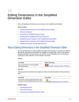 11
Editing Dimensions in the Simplified
Dimension Editor
Work with application dimensions and members in the simplified grid interface.
Related Topics
• About Editing Dimensions in the Simplified Dimension Editor
• Dimension Overview
• Accessing the Simplified Dimension Editor
• Working with the Simplified Dimension Editor Grid
• Editing Dimension Properties in the Simplified Dimension Editor
• Editing Member Properties in the Simplified Dimension Editor
• Setting Up Scenarios and Specifying Versions
About Editing Dimensions in the Simplified Dimension Editor
The Simplified dimension editor displays dimensions and members in a grid format. With the
grid format, dimensions and members are editable on a single page. You can edit member
properties directly on the grid and you can perform ad hoc operations such as zooming in,
zooming out, keep selected, remove selected, and freeze.
Videos
Your Goal Watch This Video
Get an introduction to the Simplified
dimension editor. Overview: Dimension Editor in Planning
Tutorials
Tutorials provide instructions with sequenced videos and documentation to help you learn a
topic.
Your Goal Learn How
Learn how to add and edit dimensions and
members in the Simplified dimension editor.
Managing Dimensions in Planning
Related Topics
• Creating Dimensions
• Dimension Overview
• Accessing the Simplified Dimension Editor
11-1
 