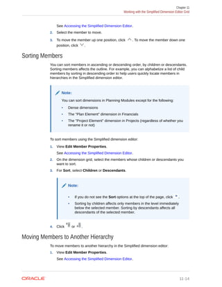 See Accessing the Simplified Dimension Editor.
2. Select the member to move.
3. To move the member up one position, click . To move the member down one
position, click .
Sorting Members
You can sort members in ascending or descending order, by children or descendants.
Sorting members affects the outline. For example, you can alphabetize a list of child
members by sorting in descending order to help users quickly locate members in
hierarchies in the Simplified dimension editor.
Note:
You can sort dimensions in Planning Modules except for the following:
• Dense dimensions
• The "Plan Element" dimension in Financials
• The "Project Element" dimension in Projects (regardless of whether you
rename it or not)
To sort members using the Simplified dimension editor:
1. View Edit Member Properties.
See Accessing the Simplified Dimension Editor.
2. On the dimension grid, select the members whose children or descendants you
want to sort.
3. For Sort, select Children or Descendants.
Note:
• If you do not see the Sort options at the top of the page, click .
• Sorting by children affects only members in the level immediately
below the selected member. Sorting by descendants affects all
descendants of the selected member.
4. Click or .
Moving Members to Another Hierarchy
To move members to another hierarchy in the Simplified dimension editor:
1. View Edit Member Properties.
See Accessing the Simplified Dimension Editor.
Chapter 11
Working with the Simplified Dimension Editor Grid
11-14
 