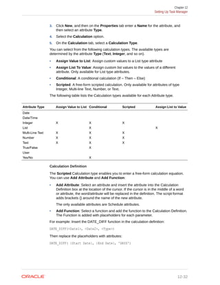 3. Click New, and then on the Properties tab enter a Name for the attribute, and
then select an attribute Type.
4. Select the Calculation option.
5. On the Calculation tab, select a Calculation Type.
You can select from the following calculation types. The available types are
determined by the attribute Type (Text, Integer, and so on).
• Assign Value to List: Assign custom values to a List type attribute
• Assign List To Value: Assign custom list values to the values of a different
attribute. Only available for List type attributes.
• Conditional: A conditional calculation (If – Then – Else)
• Scripted: A free-form scripted calculation. Only available for attributes of type
Integer, Multi-line Text, Number, or Text.
The following table lists the Calculation types available for each Attribute type.
Attribute Type Assign Value to List Conditional Scripted Assign List to Value
Date
Date/Time
Integer X X X
List X X
Multi-Line Text X X X
Number X X X
Text X X X
True/False X
User
Yes/No X
Calculation Definition
The Scripted Calculation type enables you to enter a free-form calculation equation.
You can use Add Attribute and Add Function:
• Add Attribute: Select an attribute and insert the attribute into the Calculation
Definition box at the location of the cursor. If the cursor is in the middle of a word
or attribute, the word/attribute will be replaced in the definition. The script format
adds brackets {} around the name of the new attribute.
The only available attributes are Schedule attributes.
• Add Function: Select a function and add the function to the Calculation Definition.
The Function is added with placeholders for each parameter.
For example: Insert the DATE_DIFF function in the calculation definition:
DATE_DIFF(<Date1>, <Date2>, <Type>)
Then replace the placeholders with attributes:
DATE_DIFF( {Start Date}, {End Date}, 'DAYS')
Chapter 12
Setting Up Task Manager
12-32
 