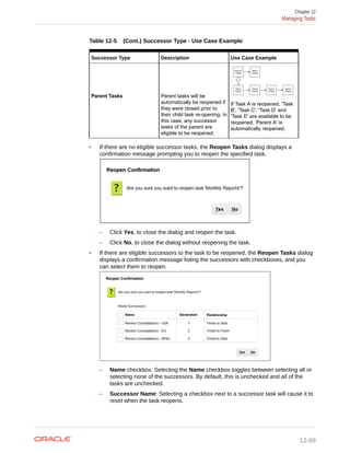 Table 12-5 (Cont.) Successor Type - Use Case Example
Successor Type Description Use Case Example
Parent Tasks Parent tasks will be
automatically be reopened if
they were closed prior to
their child task re-opening. In
this case, any successor
tasks of the parent are
eligible to be reopened.
If Task A is reopened, 'Task
B', 'Task C', 'Task D' and
'Task E' are available to be
reopened. 'Parent A' is
automatically reopened.
• If there are no eligible successor tasks, the Reopen Tasks dialog displays a
confirmation message prompting you to reopen the specified task.
– Click Yes, to close the dialog and reopen the task.
– Click No, to close the dialog without reopening the task.
• If there are eligible successors to the task to be reopened, the Reopen Tasks dialog
displays a confirmation message listing the successors with checkboxes, and you
can select them to reopen.
– Name checkbox: Selecting the Name checkbox toggles between selecting all or
selecting none of the successors. By default, this is unchecked and all of the
tasks are unchecked.
– Successor Name: Selecting a checkbox next to a successor task will cause it to
reset when the task reopens.
Chapter 12
Managing Tasks
12-89
 