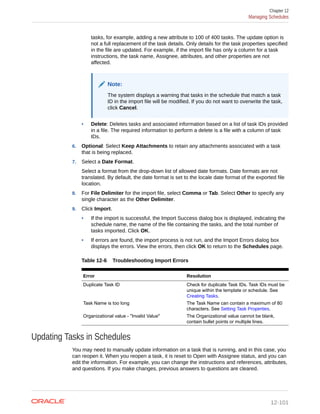 tasks, for example, adding a new attribute to 100 of 400 tasks. The update option is
not a full replacement of the task details. Only details for the task properties specified
in the file are updated. For example, if the import file has only a column for a task
instructions, the task name, Assignee, attributes, and other properties are not
affected.
Note:
The system displays a warning that tasks in the schedule that match a task
ID in the import file will be modified. If you do not want to overwrite the task,
click Cancel.
• Delete: Deletes tasks and associated information based on a list of task IDs provided
in a file. The required information to perform a delete is a file with a column of task
IDs.
6. Optional: Select Keep Attachments to retain any attachments associated with a task
that is being replaced.
7. Select a Date Format.
Select a format from the drop-down list of allowed date formats. Date formats are not
translated. By default, the date format is set to the locale date format of the exported file
location.
8. For File Delimiter for the import file, select Comma or Tab. Select Other to specify any
single character as the Other Delimiter.
9. Click Import.
• If the import is successful, the Import Success dialog box is displayed, indicating the
schedule name, the name of the file containing the tasks, and the total number of
tasks imported. Click OK.
• If errors are found, the import process is not run, and the Import Errors dialog box
displays the errors. View the errors, then click OK to return to the Schedules page.
Table 12-6 Troubleshooting Import Errors
Error Resolution
Duplicate Task ID Check for duplicate Task IDs. Task IDs must be
unique within the template or schedule. See
Creating Tasks.
Task Name is too long The Task Name can contain a maximum of 80
characters. See Setting Task Properties.
Organizational value - "Invalid Value" The Organizational value cannot be blank,
contain bullet points or multiple lines.
Updating Tasks in Schedules
You may need to manually update information on a task that is running, and in this case, you
can reopen it. When you reopen a task, it is reset to Open with Assignee status, and you can
edit the information. For example, you can change the instructions and references, attributes,
and questions. If you make changes, previous answers to questions are cleared.
Chapter 12
Managing Schedules
12-101
 