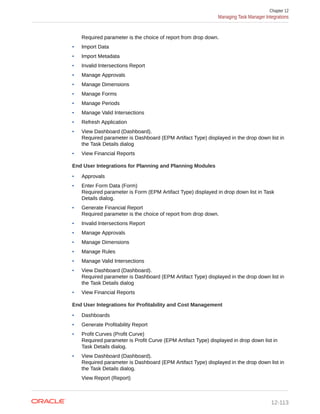 Required parameter is the choice of report from drop down.
• Import Data
• Import Metadata
• Invalid Intersections Report
• Manage Approvals
• Manage Dimensions
• Manage Forms
• Manage Periods
• Manage Valid Intersections
• Refresh Application
• View Dashboard (Dashboard).
Required parameter is Dashboard (EPM Artifact Type) displayed in the drop down list in
the Task Details dialog
• View Financial Reports
End User Integrations for Planning and Planning Modules
• Approvals
• Enter Form Data (Form)
Required parameter is Form (EPM Artifact Type) displayed in drop down list in Task
Details dialog.
• Generate Financial Report
Required parameter is the choice of report from drop down.
• Invalid Intersections Report
• Manage Approvals
• Manage Dimensions
• Manage Rules
• Manage Valid Intersections
• View Dashboard (Dashboard).
Required parameter is Dashboard (EPM Artifact Type) displayed in the drop down list in
the Task Details dialog
• View Financial Reports
End User Integrations for Profitability and Cost Management
• Dashboards
• Generate Profitability Report
• Profit Curves (Profit Curve)
Required parameter is Profit Curve (EPM Artifact Type) displayed in drop down list in
Task Details dialog.
• View Dashboard (Dashboard).
Required parameter is Dashboard (EPM Artifact Type) displayed in the drop down list in
the Task Details dialog.
View Report (Report)
Chapter 12
Managing Task Manager Integrations
12-113
 