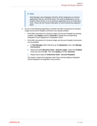 Note:
Task Manager uses Integration Cloud for all the integrations to external
applications that are non-EPM Cloud. The external applications can be
another Cloud service or an on-premises application such as E-Business
Suite. These can be Process Automation or Event Monitoring integration
types.
8. Do one of the following depending on whether the EBS connections for General
Ledger and Account Payable connections are already enabled:
• If the EBS connections for General Ledger and Account Payable are already
enabled, click Deploy and then Generate to deploy the corresponding
Integration Cloud integrations to Integration Cloud
• If the EBS connections for General Ledger and Account Payable connections
are not enabled:
a. In Task Manager within Planning, go to Integrations, then click Manage
Connections.
b. Select and edit E-Business Suite - General Ledger. Select the Enabled
check box and click OK. Then click Deploy and then Generate.
c. Repeat these steps for E-Business Suite - Account Payables.
The system creates the Integration Task Type and also deploys Integration
Cloud integrations to Integration Cloud service.
Chapter 12
Managing Task Manager Integrations
12-160
 