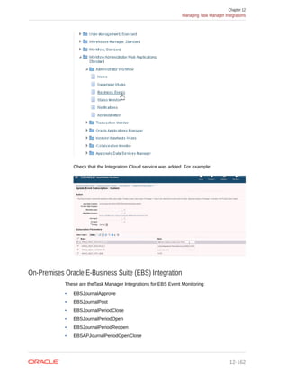 Check that the Integration Cloud service was added. For example:
On-Premises Oracle E-Business Suite (EBS) Integration
These are theTask Manager Integrations for EBS Event Monitoring:
• EBSJournalApprove
• EBSJournalPost
• EBSJournalPeriodClose
• EBSJournalPeriodOpen
• EBSJournalPeriodReopen
• EBSAPJournalPeriodOpenClose
Chapter 12
Managing Task Manager Integrations
12-162
 