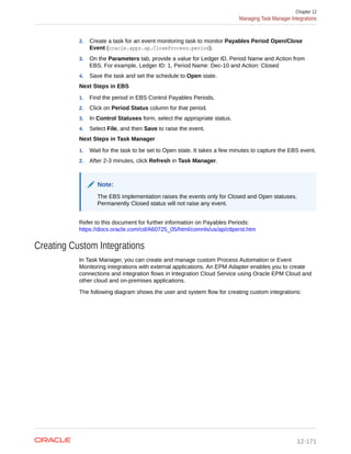 2. Create a task for an event monitoring task to monitor Payables Period Open/Close
Event (oracle.apps.ap.CloseProcess.period).
3. On the Parameters tab, provide a value for Ledger ID, Period Name and Action from
EBS. For example, Ledger ID: 1, Period Name: Dec-10 and Action: Closed
4. Save the task and set the schedule to Open state.
Next Steps in EBS
1. Find the period in EBS Control Payables Periods.
2. Click on Period Status column for that period.
3. In Control Statuses form, select the appropriate status.
4. Select File, and then Save to raise the event.
Next Steps in Task Manager
1. Wait for the task to be set to Open state. It takes a few minutes to capture the EBS event.
2. After 2-3 minutes, click Refresh in Task Manager.
Note:
The EBS implementation raises the events only for Closed and Open statuses.
Permanently Closed status will not raise any event.
Refer to this document for further information on Payables Periods:
https://docs.oracle.com/cd/A60725_05/html/comnls/us/ap/ctlperst.htm
Creating Custom Integrations
In Task Manager, you can create and manage custom Process Automation or Event
Monitoring integrations with external applications. An EPM Adapter enables you to create
connections and integration flows in Integration Cloud Service using Oracle EPM Cloud and
other cloud and on-premises applications.
The following diagram shows the user and system flow for creating custom integrations:
Chapter 12
Managing Task Manager Integrations
12-171
 