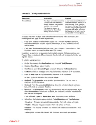 Table 12-12 (Cont.) Alert Restrictions
Restriction Description Example
Prevent Close The object cannot be moved into
a closed state until the alert is
closed. However, intermediate
workflow may proceed.
This does not prevent an
Administator or Owner from
closing or ‘force closing’.
A user raises an alert that some
comparison data is missing for a
reporting task. While this does
not prevent the report from being
created and going through initial
approvals, the report should not
be fully signed off until it can be
compared to the missing data.
An object may have multiple alerts with different restrictions. If this is the case, the
following rules will apply in order of precedent:
1. If any open alert associated with the object has a Prevent Workflow restriction,
Prevent Workflow will stop the object's (for example, a Task) workflow until the
alert is closed.
2. If any open alert associated with the object has a Prevent Close restriction, then
the object cannot be closed until the alert(s) is closed.
In addition, an alert may be associated with multiple objects. If it has more than one
Prevent Close restriction to different objects, the alert will only be closed when the last
object is closed.
To set alert type properties:
1. On the Home page, click Application, and then click Task Manager.
2. Click the Alert Types tab on the left.
3. Click New to open New Alert Type, which will default to the Properties tab.
4. For Name, enter an alert type name. You can enter a maximum of 80 characters.
5. Enter an Alert Type ID. You can enter a maximum of 80 characters.
An Alert Type ID is required, and must be unique.
6. Optional: For Description, enter an alert type description. You can enter a
maximum of 255 characters.
7. Optional: From the Associated With drop-down list, select an object, such as a
task, with which to associate the alert.
8. Optional: For Restrictions, enter any restrictions for the alert. For example, if you
select Prevent Close for an alert on a task, the user can't complete the close task
until the alert is complete.
If you select All Types for Associated With, no restrictions are available.
9. Select from the following values for both Period Selection and Year Selection:
• Required – The user is required to associate the Alert with a Year or Period.
• Visible – The user may associate the Alert with a Year or Period.
• Hidden – The property is hidden and the Alert will not be associated with a Year
or Period.
These options indicate how Periods and Years are associated with an Alert.
Chapter 12
Managing Alert Types for Task Manager
12-186
 