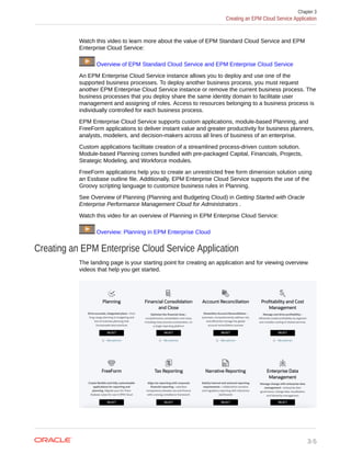 Watch this video to learn more about the value of EPM Standard Cloud Service and EPM
Enterprise Cloud Service:
Overview of EPM Standard Cloud Service and EPM Enterprise Cloud Service
An EPM Enterprise Cloud Service instance allows you to deploy and use one of the
supported business processes. To deploy another business process, you must request
another EPM Enterprise Cloud Service instance or remove the current business process. The
business processes that you deploy share the same identity domain to facilitate user
management and assigning of roles. Access to resources belonging to a business process is
individually controlled for each business process.
EPM Enterprise Cloud Service supports custom applications, module-based Planning, and
FreeForm applications to deliver instant value and greater productivity for business planners,
analysts, modelers, and decision-makers across all lines of business of an enterprise.
Custom applications facilitate creation of a streamlined process-driven custom solution.
Module-based Planning comes bundled with pre-packaged Capital, Financials, Projects,
Strategic Modeling, and Workforce modules.
FreeForm applications help you to create an unrestricted free form dimension solution using
an Essbase outline file. Additionally, EPM Enterprise Cloud Service supports the use of the
Groovy scripting language to customize business rules in Planning.
See Overview of Planning (Planning and Budgeting Cloud) in Getting Started with Oracle
Enterprise Performance Management Cloud for Administrators .
Watch this video for an overview of Planning in EPM Enterprise Cloud Service:
Overview: Planning in EPM Enterprise Cloud
Creating an EPM Enterprise Cloud Service Application
The landing page is your starting point for creating an application and for viewing overview
videos that help you get started.
Chapter 3
Creating an EPM Cloud Service Application
3-5
 