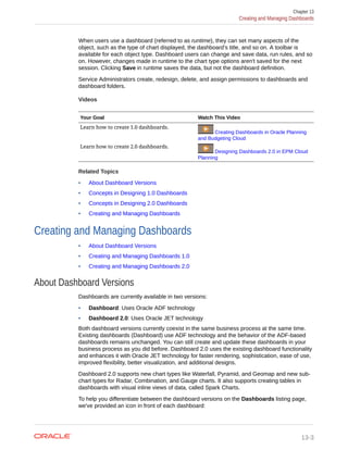 When users use a dashboard (referred to as runtime), they can set many aspects of the
object, such as the type of chart displayed, the dashboard’s title, and so on. A toolbar is
available for each object type. Dashboard users can change and save data, run rules, and so
on. However, changes made in runtime to the chart type options aren't saved for the next
session. Clicking Save in runtime saves the data, but not the dashboard definition.
Service Administrators create, redesign, delete, and assign permissions to dashboards and
dashboard folders.
Videos
Your Goal Watch This Video
Learn how to create 1.0 dashboards.
Creating Dashboards in Oracle Planning
and Budgeting Cloud
Learn how to create 2.0 dashboards.
Designing Dashboards 2.0 in EPM Cloud
Planning
Related Topics
• About Dashboard Versions
• Concepts in Designing 1.0 Dashboards
• Concepts in Designing 2.0 Dashboards
• Creating and Managing Dashboards
Creating and Managing Dashboards
• About Dashboard Versions
• Creating and Managing Dashboards 1.0
• Creating and Managing Dashboards 2.0
About Dashboard Versions
Dashboards are currently available in two versions:
• Dashboard: Uses Oracle ADF technology
• Dashboard 2.0: Uses Oracle JET technology
Both dashboard versions currently coexist in the same business process at the same time.
Existing dashboards (Dashboard) use ADF technology and the behavior of the ADF-based
dashboards remains unchanged. You can still create and update these dashboards in your
business process as you did before. Dashboard 2.0 uses the existing dashboard functionality
and enhances it with Oracle JET technology for faster rendering, sophistication, ease of use,
improved flexibility, better visualization, and additional designs.
Dashboard 2.0 supports new chart types like Waterfall, Pyramid, and Geomap and new sub-
chart types for Radar, Combination, and Gauge charts. It also supports creating tables in
dashboards with visual inline views of data, called Spark Charts.
To help you differentiate between the dashboard versions on the Dashboards listing page,
we've provided an icon in front of each dashboard:
Chapter 13
Creating and Managing Dashboards
13-3
 