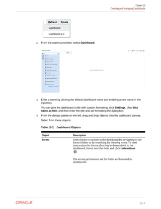 2. From the options provided, select Dashboard.
3. Enter a name by clicking the default dashboard name and entering a new name in the
input box.
You can give the dashboard a title with custom formatting, click Settings, clear Use
name as title, and then enter the title and set formatting the dialog box.
4. From the design palette on the left, drag and drop objects onto the dashboard canvas.
Select from these objects:
Table 13-2 Dashboard Objects
Object Description
Forms Select forms to include in the dashboard by navigating to the
forms folders or by searching for them by name. To view
instructions for forms after they've been added to the
dashboard, hover over the form and click Instructions
.
The access permissions set for forms are honored in
dashboards.
Chapter 13
Creating and Managing Dashboards
13-7
 
