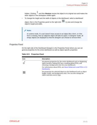 hidden. Clicking and then Restore resizes the object to its original size and makes the
other objects in the workspace visible again.
• To change the height and the width of objects in the dashboard, select a dashboard
object, then in the Properties panel on the right click to view and change the
object's height and width.
Note:
In runtime mode, if a user doesn't have access to an object like a form, or if the
form is missing, then an adjacent object will take its space. In designer mode, all
empty objects are displayed so that the designer can choose to remove them.
Properties Panel
On the right side of the Dashboard Designer is the Properties Panel where you can set
general properties for the entire dashboard as well as object-specific properties:
Table 13-5 Properties Panel
Icon Description
Set general properties for the entire dashboard such as displaying
object borders, hiding POV bars, enabling global POVs, and
choosing a background color for your dashboard.
For information about POVs, see About Global and Local POVs in 2.0
Dashboards.
Set properties for selected objects in the dashboard such as object
height, width, and background color. You can also change the
object and data source type.
Chapter 13
Creating and Managing Dashboards
13-21
 