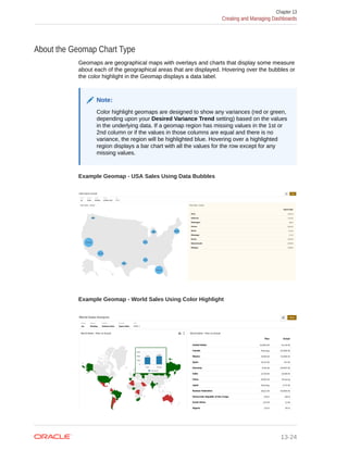 About the Geomap Chart Type
Geomaps are geographical maps with overlays and charts that display some measure
about each of the geographical areas that are displayed. Hovering over the bubbles or
the color highlight in the Geomap displays a data label.
Note:
Color highlight geomaps are designed to show any variances (red or green,
depending upon your Desired Variance Trend setting) based on the values
in the underlying data. If a geomap region has missing values in the 1st or
2nd column or if the values in those columns are equal and there is no
variance, the region will be highlighted blue. Hovering over a highlighted
region displays a bar chart with all the values for the row except for any
missing values.
Example Geomap - USA Sales Using Data Bubbles
Example Geomap - World Sales Using Color Highlight
Chapter 13
Creating and Managing Dashboards
13-24
 