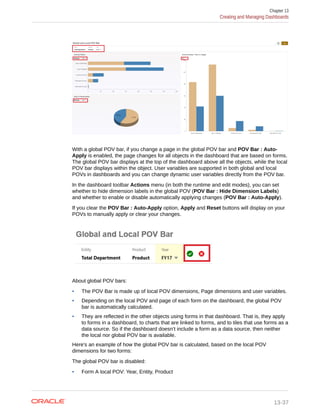 With a global POV bar, if you change a page in the global POV bar and POV Bar : Auto-
Apply is enabled, the page changes for all objects in the dashboard that are based on forms.
The global POV bar displays at the top of the dashboard above all the objects, while the local
POV bar displays within the object. User variables are supported in both global and local
POVs in dashboards and you can change dynamic user variables directly from the POV bar.
In the dashboard toolbar Actions menu (in both the runtime and edit modes), you can set
whether to hide dimension labels in the global POV (POV Bar : Hide Dimension Labels)
and whether to enable or disable automatically applying changes (POV Bar : Auto-Apply).
If you clear the POV Bar : Auto-Apply option, Apply and Reset buttons will display on your
POVs to manually apply or clear your changes.
About global POV bars:
• The POV Bar is made up of local POV dimensions, Page dimensions and user variables.
• Depending on the local POV and page of each form on the dashboard, the global POV
bar is automatically calculated.
• They are reflected in the other objects using forms in that dashboard. That is, they apply
to forms in a dashboard, to charts that are linked to forms, and to tiles that use forms as a
data source. So if the dashboard doesn’t include a form as a data source, then neither
the local nor global POV bar is available.
Here's an example of how the global POV bar is calculated, based on the local POV
dimensions for two forms:
The global POV bar is disabled:
• Form A local POV: Year, Entity, Product
Chapter 13
Creating and Managing Dashboards
13-37
 