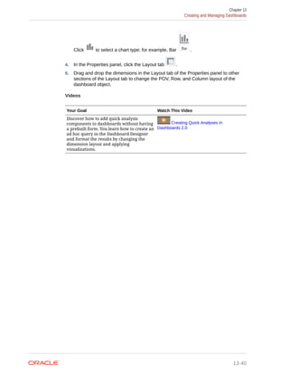 Click to select a chart type; for example, Bar .
4. In the Properties panel, click the Layout tab .
5. Drag and drop the dimensions in the Layout tab of the Properties panel to other
sections of the Layout tab to change the POV, Row, and Column layout of the
dashboard object.
Videos
Your Goal Watch This Video
Discover how to add quick analysis
components to dashboards without having
a prebuilt form. You learn how to create an
ad hoc query in the Dashboard Designer
and format the results by changing the
dimension layout and applying
visualizations.
Creating Quick Analyses in
Dashboards 2.0
Chapter 13
Creating and Managing Dashboards
13-40
 