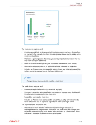 The front view is required, and:
• Provides a quick look or glimpse at high-level information that has a direct effect
on your work; for example, the front view can display status, counts, totals, or the
most recent updates
• Promotes a glancing action that helps you identify important information that you
may want to explore a bit more
• Uses all infolet sizes except 3x2 (see information about infolet sizes below)
• Returns the expanded view to its original size in the front view or back view
• Includes an Actions menu icon available only on hover and either a (optional) flip
to back icon or an expand icon in the lower-right corner
Note:
If only one view is presented, it must be a front view.
The back view is optional, and:
• Presents analytical information (for example, a graph)
• Promotes a scanning action that helps you explore or become more familiar with
the information represented on the front view
• Is sized the same as the front view
• Includes an Actions menu icon available only on hover, a flip to front icon in the
lower-left corner, and an (optional) expand icon in the lower-right corner
The expanded view is optional, and:
• Presents even more detailed information about the single data point or
interdependent data set presented in the front and back views; for example, the
expanded view can display more details about an object or a list of recent items
than what's displayed on either the front or back view
Chapter 14
Anatomy of an Infolet
14-4
 