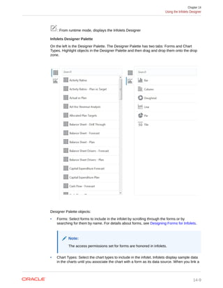 : From runtime mode, displays the Infolets Designer
Infolets Designer Palette
On the left is the Designer Palette. The Designer Palette has two tabs: Forms and Chart
Types. Highlight objects in the Designer Palette and then drag and drop them onto the drop
zone.
Designer Palette objects:
• Forms: Select forms to include in the infolet by scrolling through the forms or by
searching for them by name. For details about forms, see Designing Forms for Infolets.
Note:
The access permissions set for forms are honored in infolets.
• Chart Types: Select the chart types to include in the infolet. Infolets display sample data
in the charts until you associate the chart with a form as its data source. When you link a
Chapter 14
Using the Infolets Designer
14-9
 
