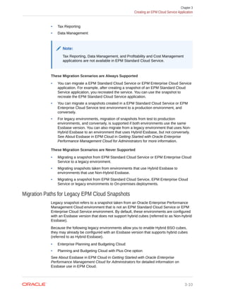 • Tax Reporting
• Data Management
Note:
Tax Reporting, Data Management, and Profitability and Cost Management
applications are not available in EPM Standard Cloud Service.
These Migration Scenarios are Always Supported
• You can migrate a EPM Standard Cloud Service or EPM Enterprise Cloud Service
application. For example, after creating a snapshot of an EPM Standard Cloud
Service application, you recreated the service. You can use the snapshot to
recreate the EPM Standard Cloud Service application.
• You can migrate a snapshots created in a EPM Standard Cloud Service or EPM
Enterprise Cloud Service test environment to a production environment, and
conversely.
• For legacy environments, migration of snapshots from test to production
environments, and conversely, is supported if both environments use the same
Essbase version. You can also migrate from a legacy environment that uses Non-
Hybrid Essbase to an environment that uses Hybrid Essbase, but not conversely.
See About Essbase in EPM Cloud in Getting Started with Oracle Enterprise
Performance Management Cloud for Administrators for more information.
These Migration Scenarios are Never Supported
• Migrating a snapshot from EPM Standard Cloud Service or EPM Enterprise Cloud
Service to a legacy environment.
• Migrating snapshots taken from environments that use Hybrid Essbase to
environments that use Non-Hybrid Essbase.
• Migrating a snapshot from EPM Standard Cloud Service, EPM Enterprise Cloud
Service or legacy environments to On-premises deployments.
Migration Paths for Legacy EPM Cloud Snapshots
Legacy snapshot refers to a snapshot taken from an Oracle Enterprise Performance
Management Cloud environment that is not an EPM Standard Cloud Service or EPM
Enterprise Cloud Service environment. By default, these environments are configured
with an Essbase version that does not support hybrid cubes (referred to as Non-hybrid
Essbase).
Because the following legacy environments allow you to enable Hybrid BSO cubes,
they may already be configured with an Essbase version that supports hybrid cubes
(referred to as Hybrid Essbase).
• Enterprise Planning and Budgeting Cloud
• Planning and Budgeting Cloud with Plus One option
See About Essbase in EPM Cloud in Getting Started with Oracle Enterprise
Performance Management Cloud for Administrators for detailed information on
Essbase use in EPM Cloud.
Chapter 3
Creating an EPM Cloud Service Application
3-10
 
