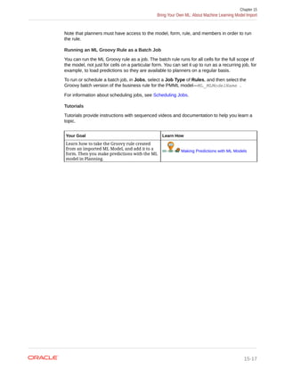 Note that planners must have access to the model, form, rule, and members in order to run
the rule.
Running an ML Groovy Rule as a Batch Job
You can run the ML Groovy rule as a job. The batch rule runs for all cells for the full scope of
the model, not just for cells on a particular form. You can set it up to run as a recurring job, for
example, to load predictions so they are available to planners on a regular basis.
To run or schedule a batch job, in Jobs, select a Job Type of Rules, and then select the
Groovy batch version of the business rule for the PMML model—ML_MLModelName .
For information about scheduling jobs, see Scheduling Jobs.
Tutorials
Tutorials provide instructions with sequenced videos and documentation to help you learn a
topic.
Your Goal Learn How
Learn how to take the Groovy rule created
from an imported ML Model, and add it to a
form. Then you make predictions with the ML
model in Planning.
Making Predictions with ML Models
Chapter 15
Bring Your Own ML: About Machine Learning Model Import
15-17
 