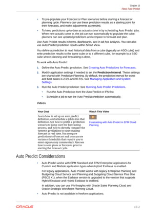 • To pre-populate your Forecast or Plan scenarios before starting a forecast or
planning cycle. Planners can use these prediction results as a starting point for
their forecasts, and make adjustments as needed.
• To keep predictions up-to-date as actuals come in by scheduling Auto Predict jobs.
When new actuals come in, the job can run automatically to populate the cube;
planners can see updated predictions and compare to forecast and plan.
Use Auto Predict results in forms, dashboards, and in ad-hoc analysis. You can also
use Auto Predict prediction results within Smart View.
You define a prediction to read historical data from a cube (typically an ASO cube) and
write prediction results to the same cube or to a different cube, for example to a BSO
cube where planning and forecasting is done.
To work with Auto Predict:
1. Define the Auto Predict prediction. See Creating Auto Predictions for Forecasts.
2. Modify application settings if needed to set the Prediction Interval. These settings
are shared with Predictive Planning. By default, the prediction interval for worst
and best cases is 2.5% and 97.5%. See Managing Application and System
Settings.
3. Run the Auto Predict prediction: See Running Auto Predict Predictions.
• Run the Auto Prediction from the Auto Predict or IPM list.
• Schedule a job to run the Auto Predict prediction automatically.
Videos
Your Goal Watch This Video
Learn how to set up an auto predict
definition, and schedule a job to run that
definition. See how to prefill a prediction
scenario to jump start the forecasting
process, and how to directly compare the
system’s predictions to your ongoing
forecast in real time. You compare
predictions to Forecast and incorporate
variance thresholds that require you to
enter explanatory commentary. Also see
how to seed plans or forecasts prior to
starting the forecast cycle.
Forecasting with Auto Predict in EPM Cloud
Planning
Auto Predict Considerations
• Auto Predict works with EPM Standard and EPM Enterprise applications for
Custom and Module application types when Hybrid Essbase is enabled.
For legacy applications, Auto Predict works with legacy Enterprise Planning and
Budgeting Cloud Service and Planning and Budgeting Cloud Service Plus One
(PBCS +1), when the Essbase version is upgraded to the version that supports
Hybrid Essbase and Hybrid Essbase is enabled.
In addition, you can use IPM Insights with Oracle Sales Planning Cloud and
Oracle Strategic Workforce Planning Cloud.
• Auto Predict is not available in freeform applications.
Chapter 16
About Auto Predict
16-2
 