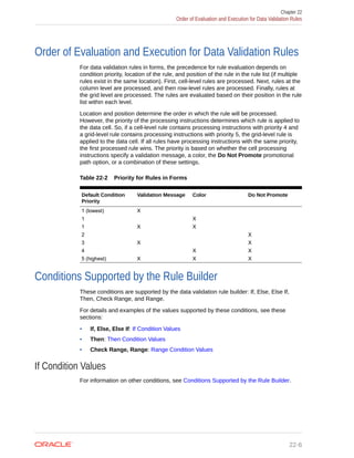 EPBCS ADMIN GUIDE.pdf