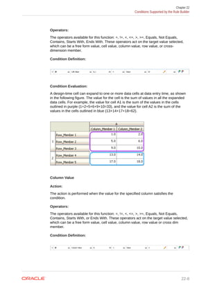 EPBCS ADMIN GUIDE.pdf